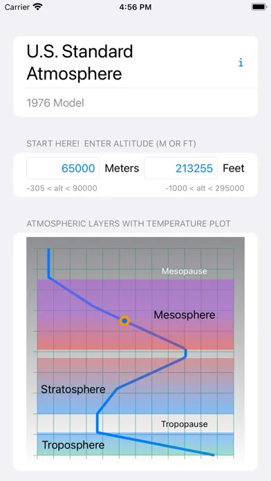 US Standard Atmosphere スクリーンショット