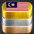Malaysia Gold Price