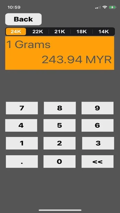 صور Malaysia Gold Price