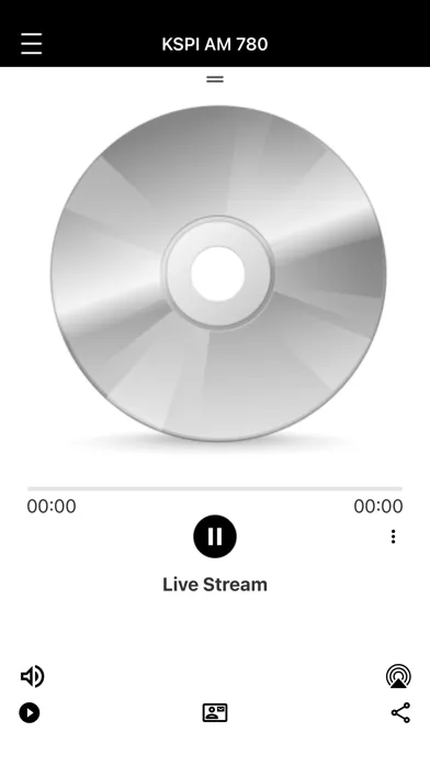 PETE 94.3 FM 780 AM应用截图