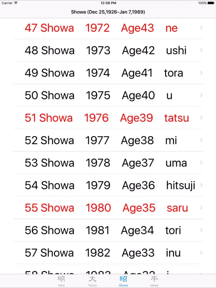 Tangkapan skrin How Old ? (Age Plus) iPad 