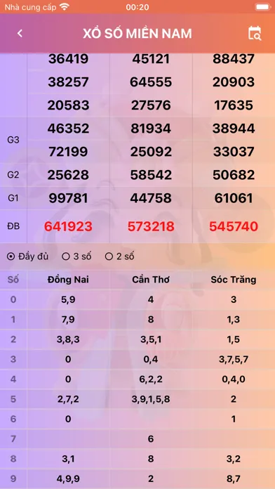 Capturas de pantalla de Xổ số may mắn: Xem xổ số
