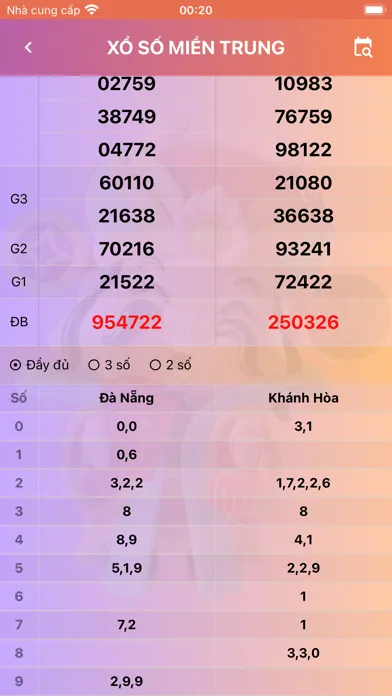 Capturas de pantalla de Xổ số may mắn: Xem xổ số