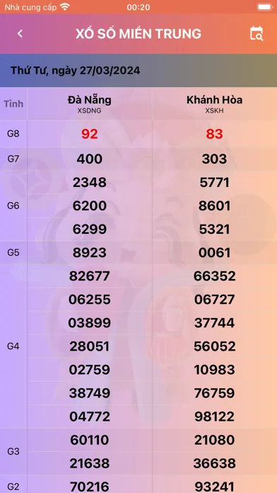 Capturas de pantalla de Xổ số may mắn: Xem xổ số