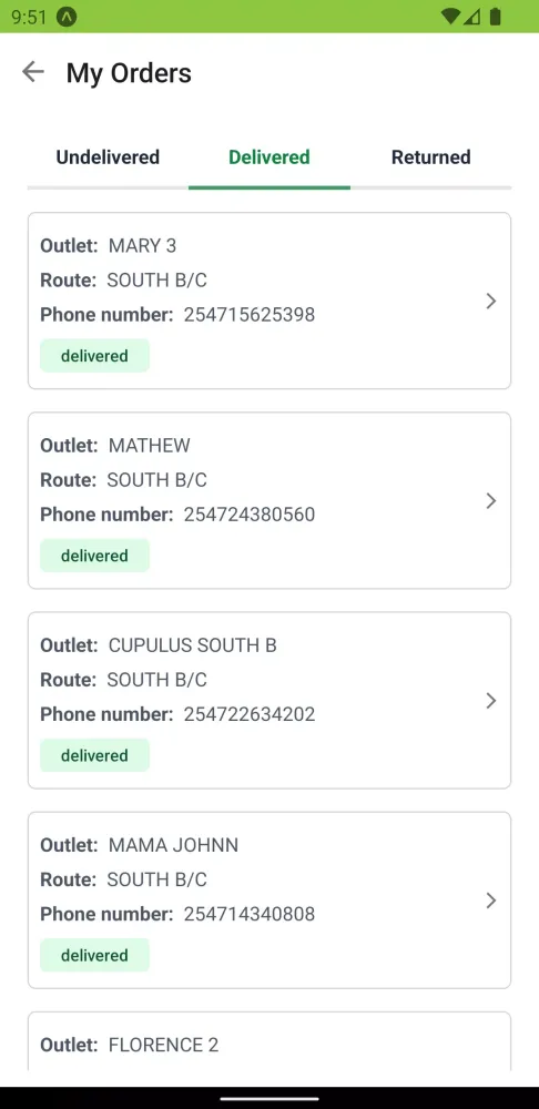 Kwanza Tukule Drive Screenshots