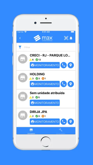 تصاویر M3X Tecnologia