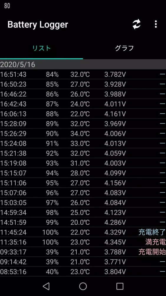 Captures d'écran de Battery Logger