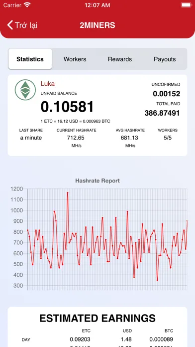 تصاویر KTS - Quản lý máy đào