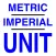 Metric/Imperial Units