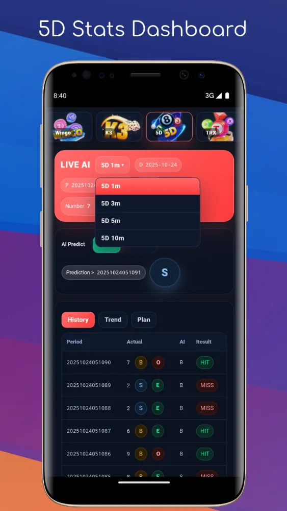 Kubera Drishti Screenshots