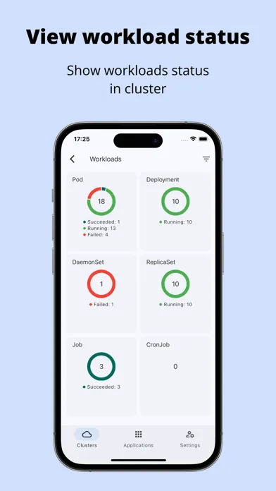Kubeterm - Kubernetes client应用截图