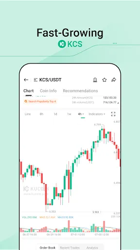 KuCoin: Buy Bitcoin & Crypto Screenshots