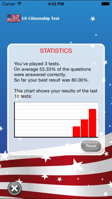 US Citizenship Test Study App应用截图