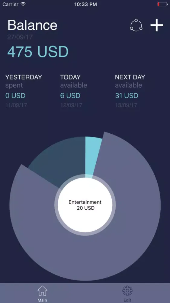 تصاویر Yosan: budget by daily limits