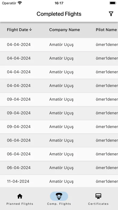 Slot Hizmet Merkezi Amatör Screenshots