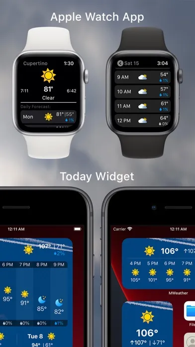 Captures d'écran de MWeather | Weather Forecast