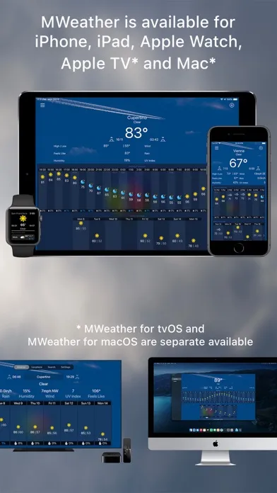 Captures d'écran de MWeather | Weather Forecast