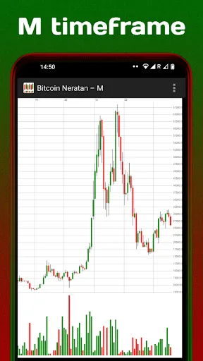 Zrzuty ekranu BTC News Sentiment Analysis