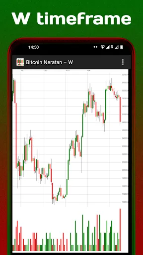 Zrzuty ekranu BTC News Sentiment Analysis