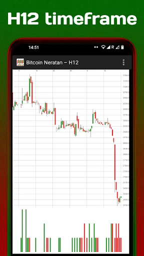 Zrzuty ekranu BTC News Sentiment Analysis