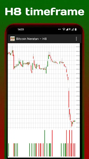 Zrzuty ekranu BTC News Sentiment Analysis