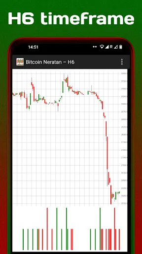 Zrzuty ekranu BTC News Sentiment Analysis