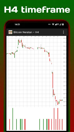 Zrzuty ekranu BTC News Sentiment Analysis