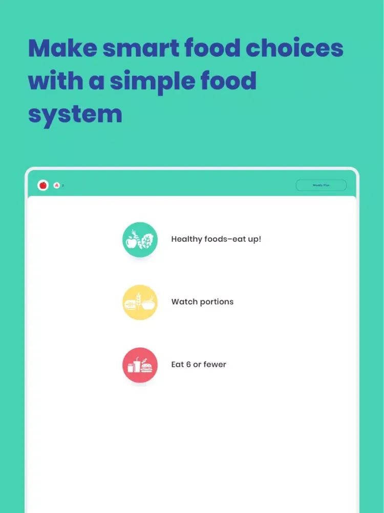 Kurbo by WW (Weight Watchers) iPad  스크린샷