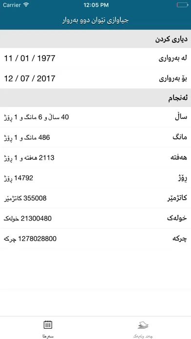 تصاویر تەمەن