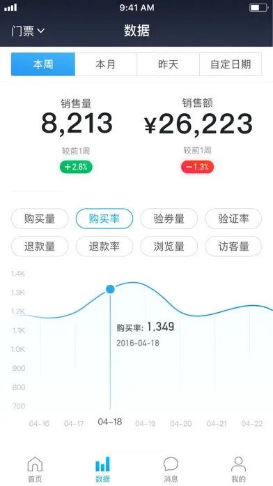 美团门票度假商家 سکرین شاٹس