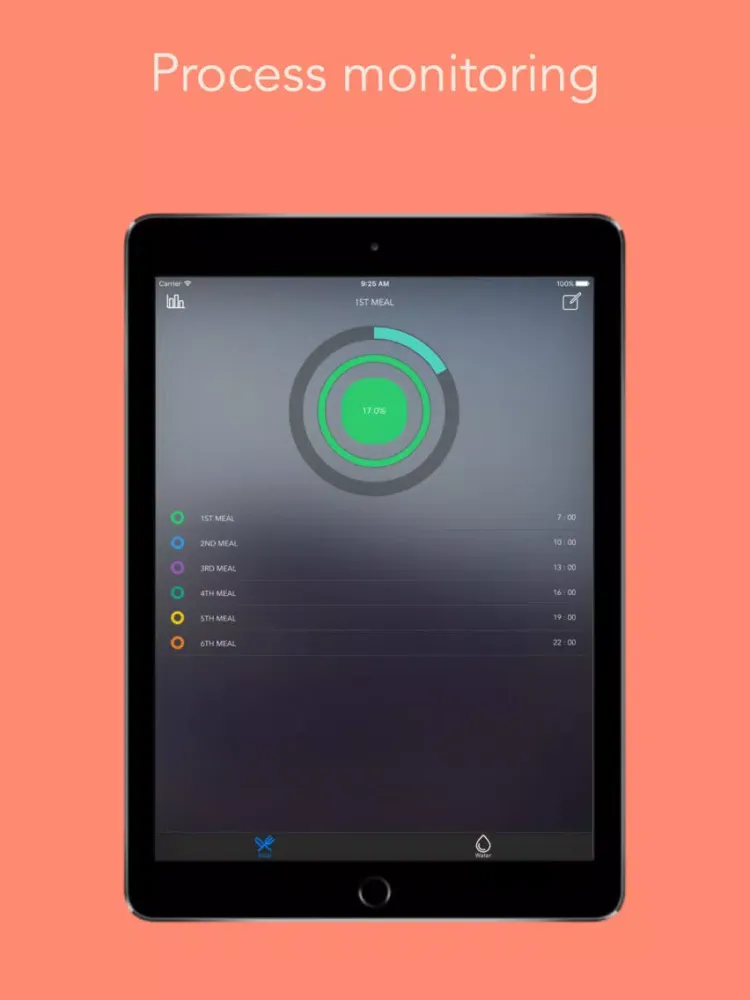 Eatty iPad  Ekran Görüntüleri