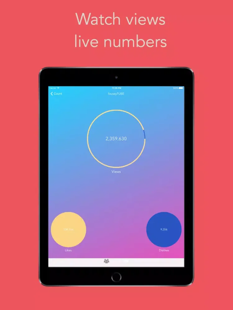 Counter for YouTube iPad 应用截图