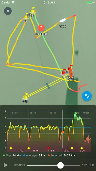 KWINDOO Tracking for sailing應用截圖