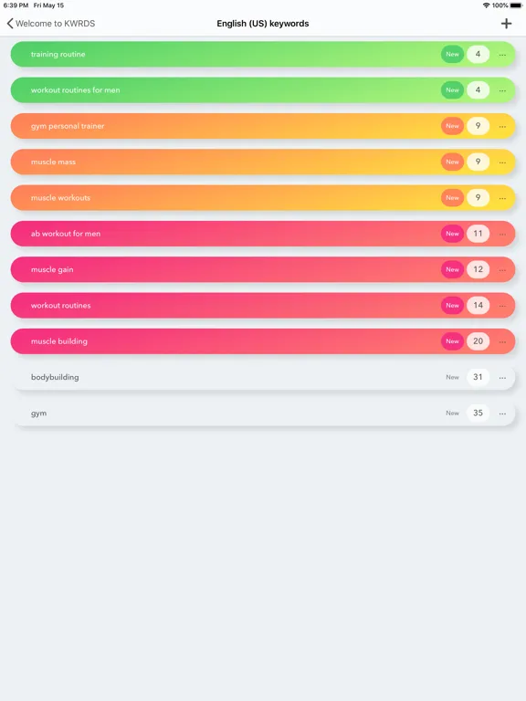 Kwrds - App Keyword Optimizer iPad  スクリーンショット