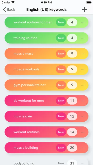Kwrds - App Keyword Optimizer スクリーンショット