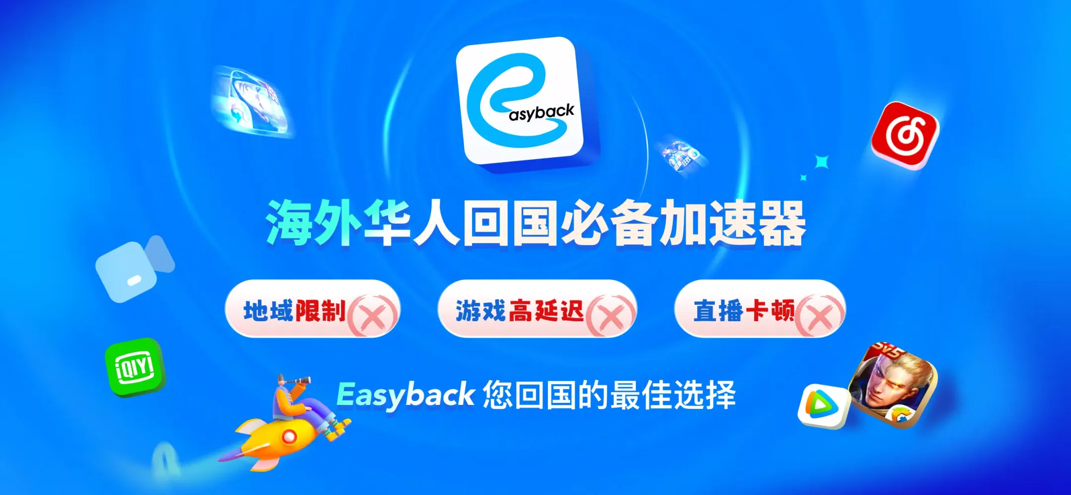 Easyback加速器-海外华人必备回国加速器应用截图