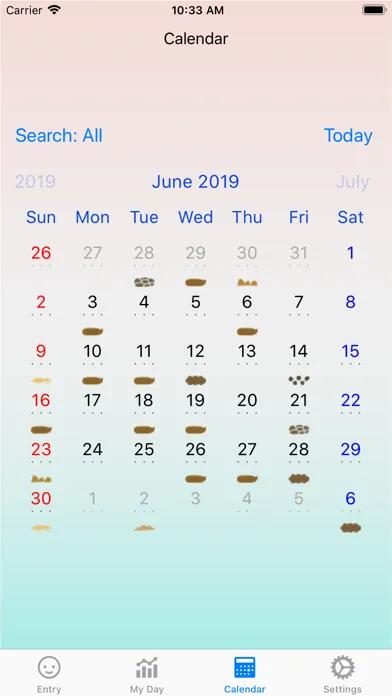 Gut diary Ekran Görüntüleri
