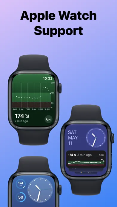 Luka – Blood Glucose Readings应用截图