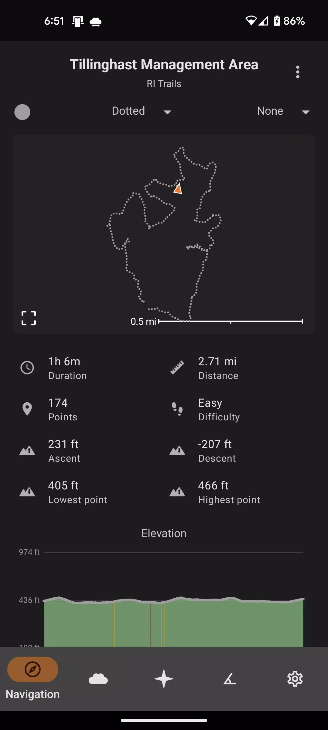 Trail Sense Screenshots