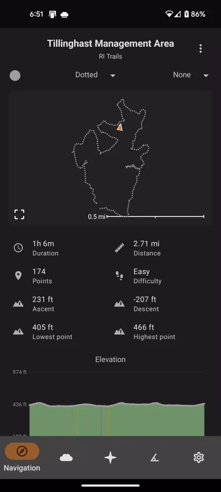 Tangkapan skrin Trail Sense
