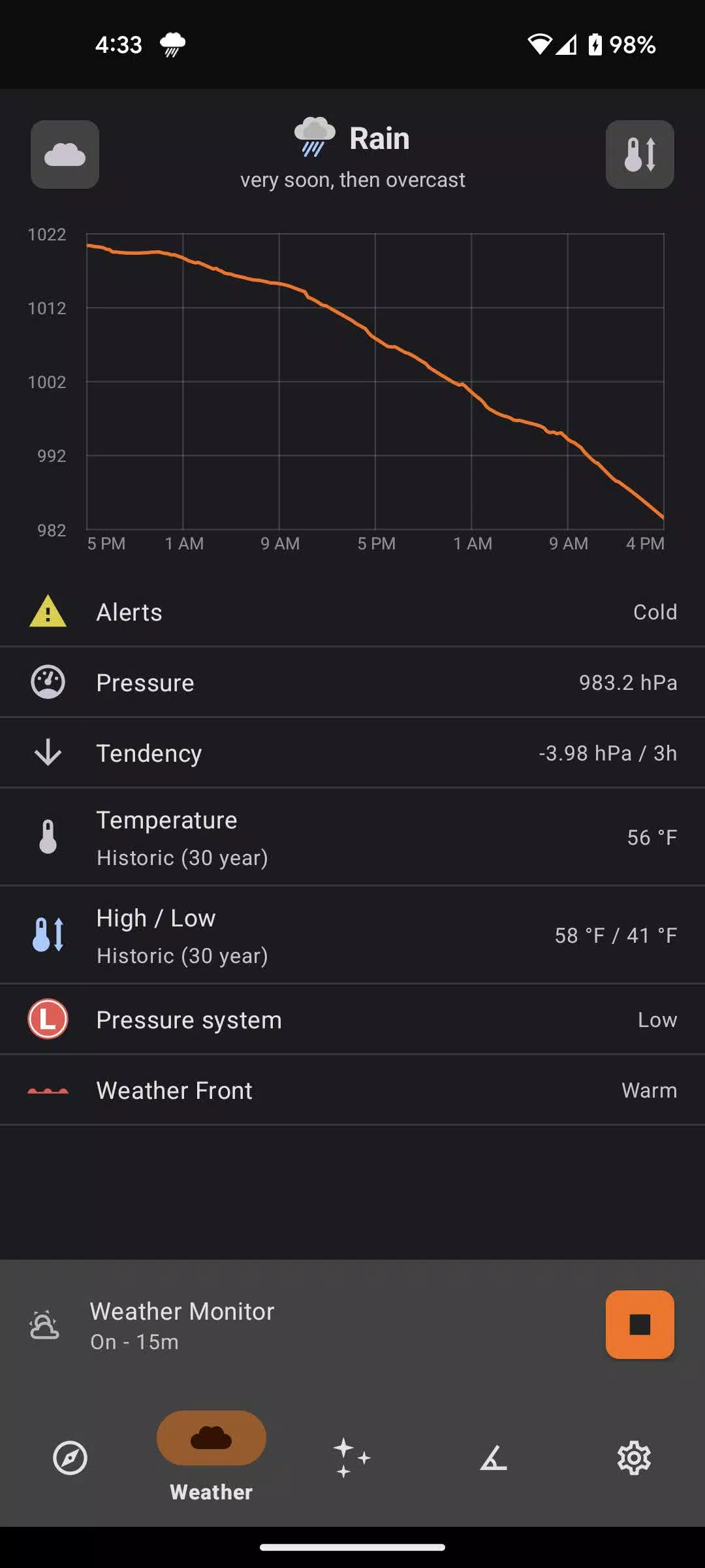 Trail Sense Screenshots
