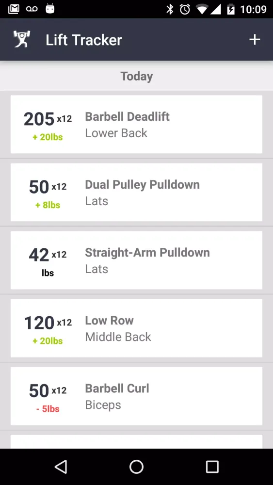 Tangkapan skrin Lift Tracker Weightlifting Log