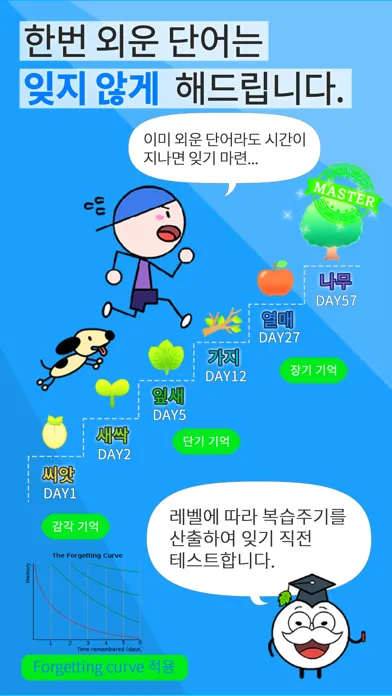 영단어 완전학습 - 영어사전 & 단어장 スクリーンショット
