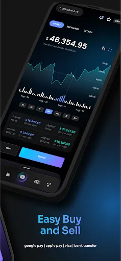 DOPAMINE - Bitcoin & Crypto應用截圖