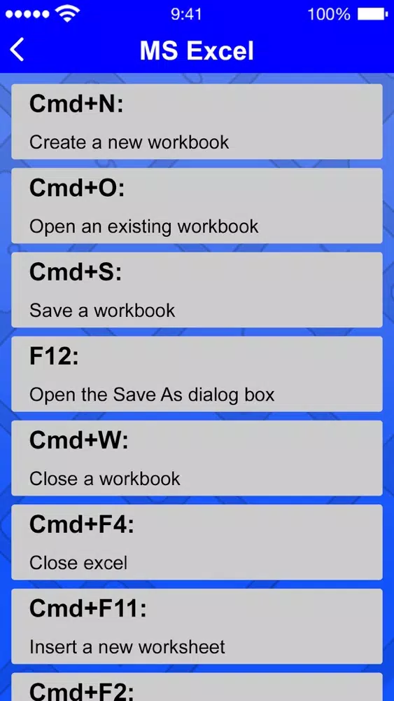 صور Learn Computer Shortcut Keys