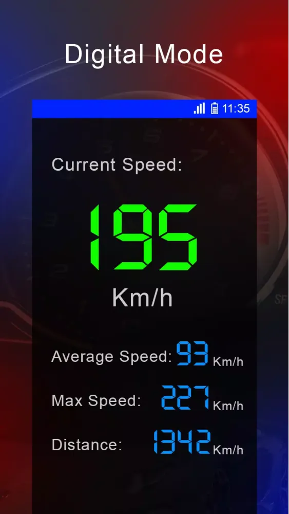 Скриншоты GPS Speedometer: HUD Odometer