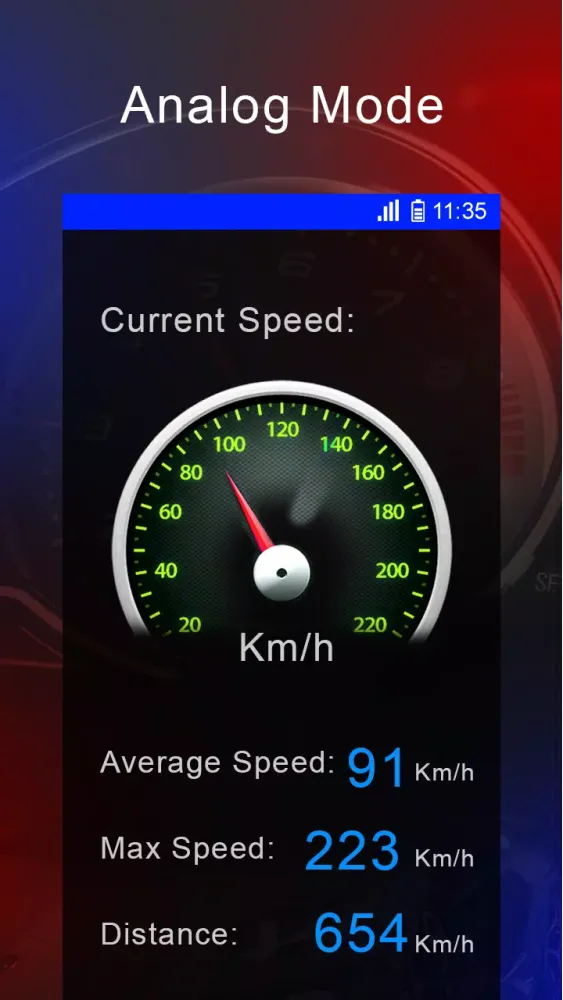 Скриншоты GPS Speedometer: HUD Odometer