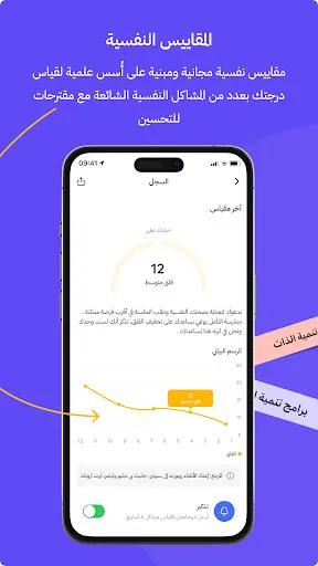 Labayh - لبيه應用截圖