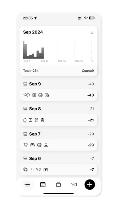صور Label Ledger - Expense Manager