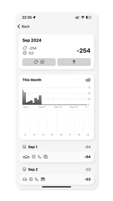 صور Label Ledger - Expense Manager
